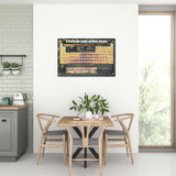 A Periodic Table of Beer Styles Poster 36" x 24"