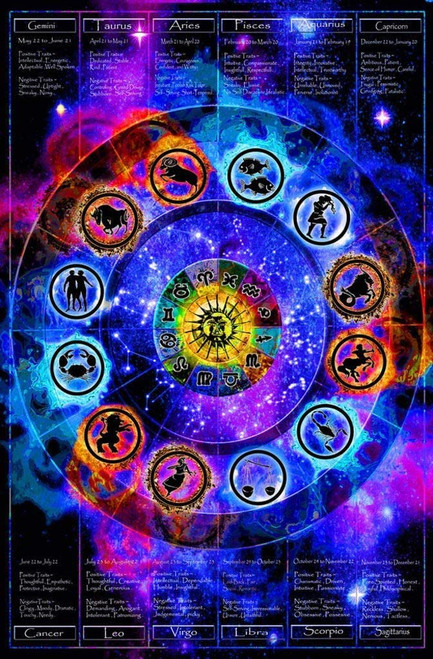 Zodiac Chart Non-Flocked Blacklight Poster 24x36 inches