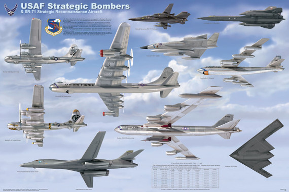 USAF Strategic Bombers Educational Poster 36x24
