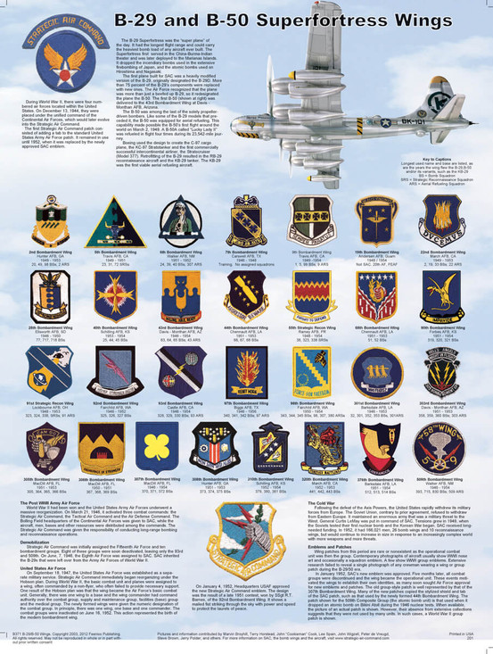B-29 & B-50 Superfortress Wings Educational Poster 18x24