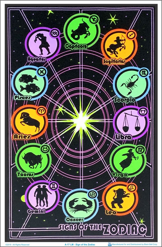 Product Image for Signs Of The Zodiac Black Light Poster