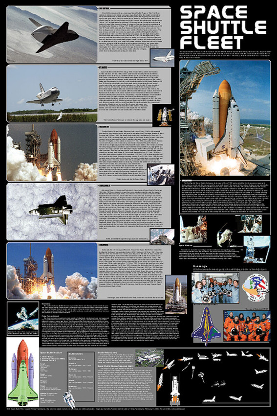 Space Shuttle Fleet Educational Poster 24x36
