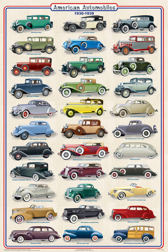 American Automobiles 1930-1939 Educational Poster 24x36