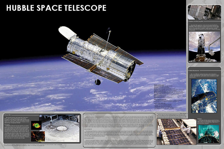 Hubble Space Telescope Educational Poster 36x24