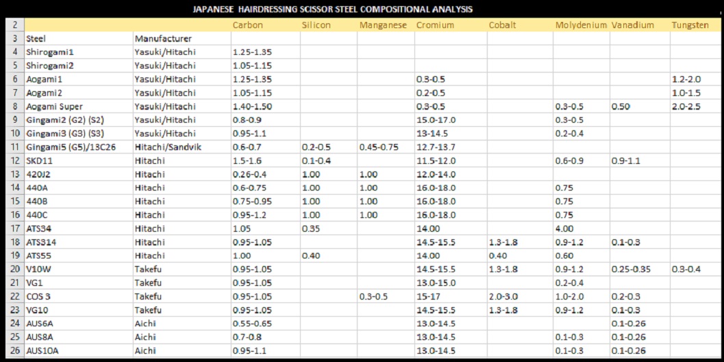 steel-specs-.jpg steel-specs-.jpg