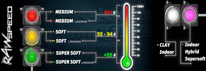 Radar - 1/8 Buggy Tires w/Inserts (1 pr)