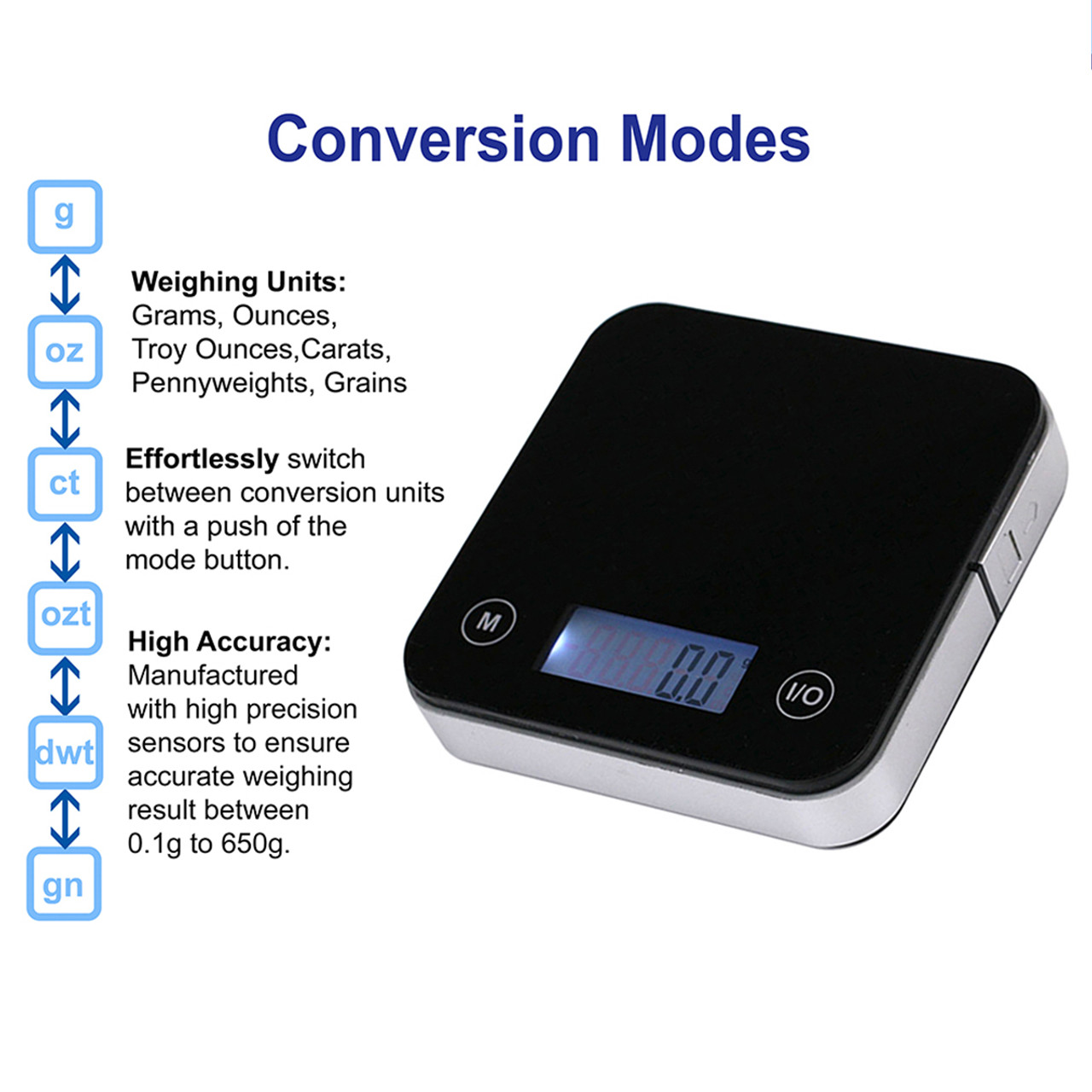 PowerBank1kg Rechargeable Digital Pocket Scale - American Weigh Scales