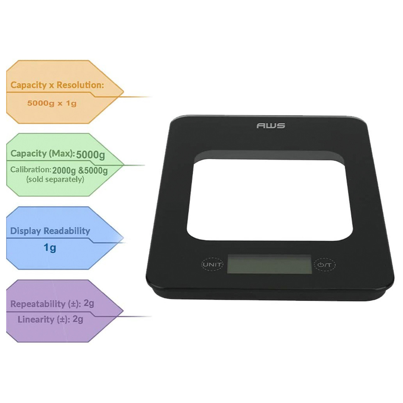 EXTEND-5K DIGITAL KITCHEN SCALE WITH COLLAPSIBLE BOWL - 11LBS X 0.1OZ -  American Weigh Scales