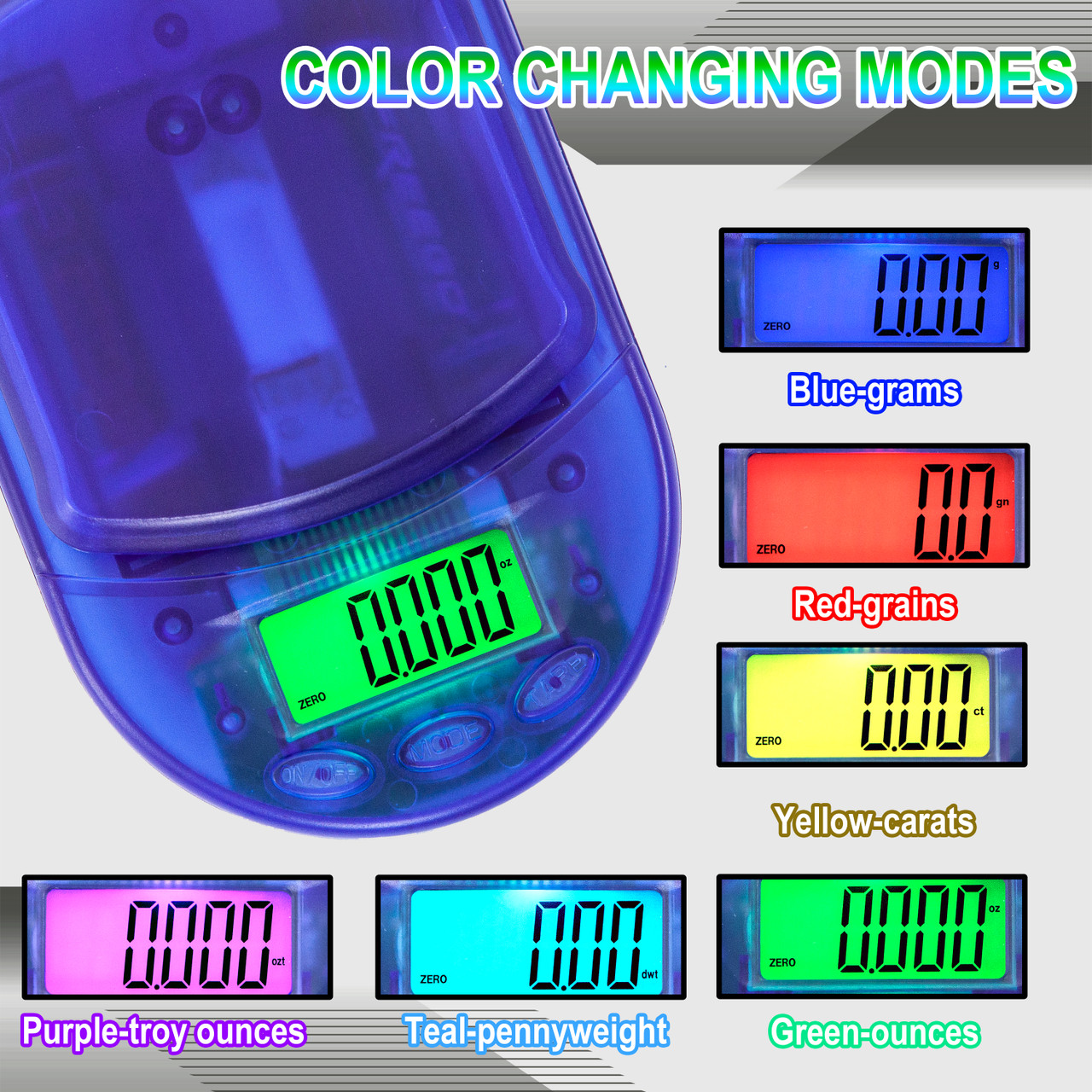 G&C Digital Color Scale