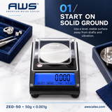 ZEO-50 vs AWS-100: Which AWS Scale Should You Choose?