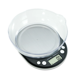 Candle Making Scale Buying Guide: Accuracy, Capacity and Calibration