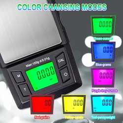 Pocket Scale for Resin: What Capacity and Resolution Do You Need?