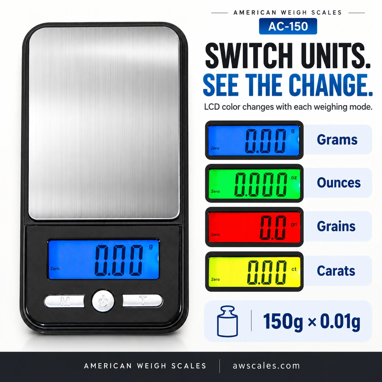 Pocket Scale Will Not Turn On: Troubleshooting Checklist