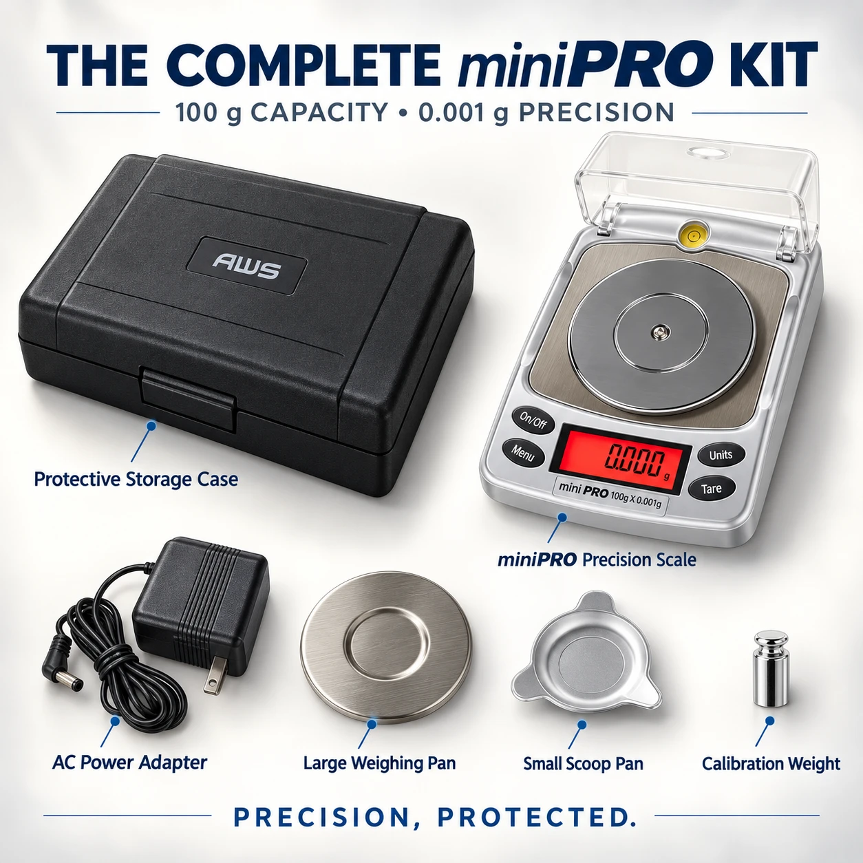 Laboratory Samples Scale Buying Guide: Accuracy, Capacity and Calibration
