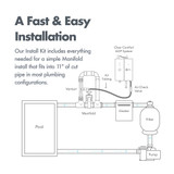 How to Install and Maintain CCW100 Clear Comfort AOP System