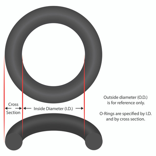 O-Ring, 8" ID, 3/8" Cross Section, O-342, Generic