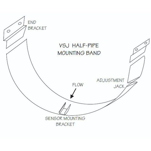 Greyline VSJ Pipe Mounting Bands
