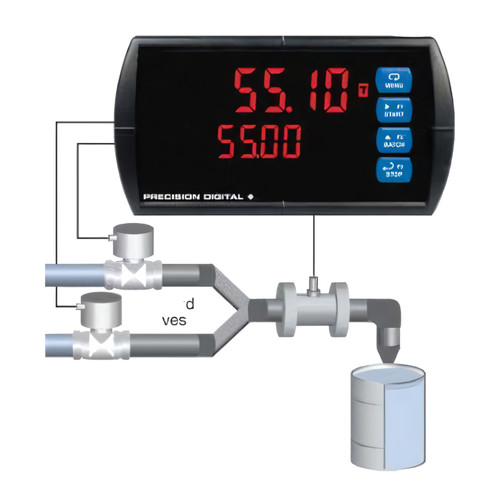 Precision Digital PD6310 ProVu Pulse Input Batch Controller Precision Digital PD6310 ProVu Pulse Input Batch Controller