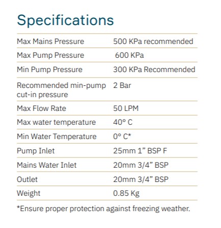 Acquasaver data table