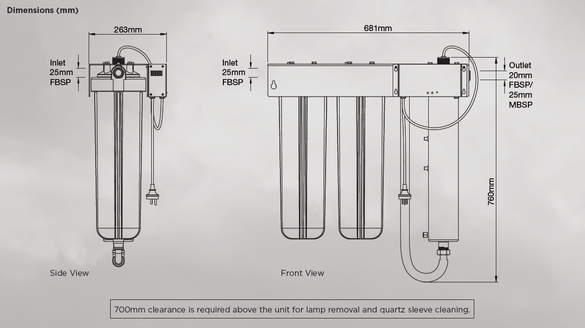 ASC dimensions