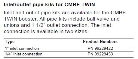Grundfos CMBE Twin connection info