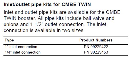 Grundfos CMBE Twin connection info