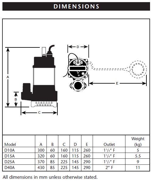 Davey D15 to D40A dimensions