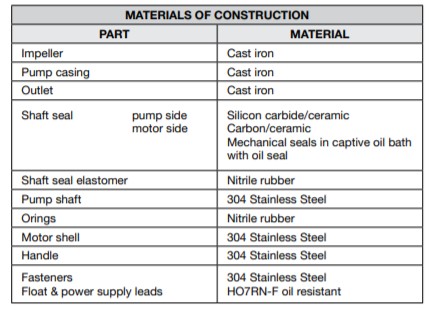 Davey D75VA and DT08V construction