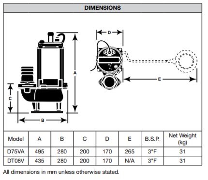 Davey D75VA and DT08V dimensions