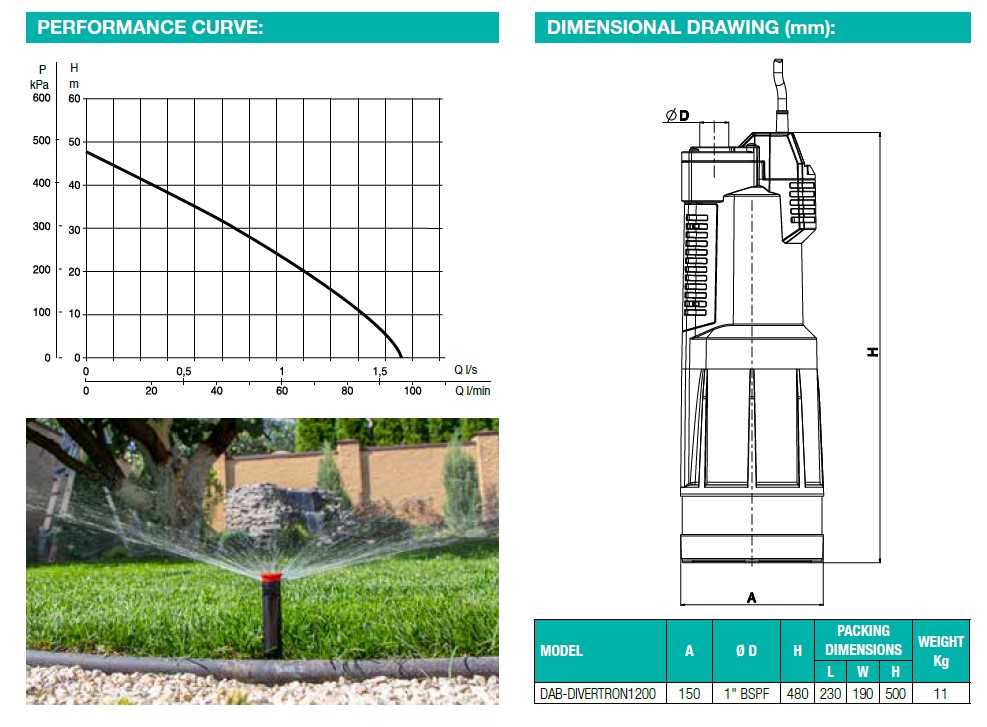 Divertron 1200 curve and dimensions