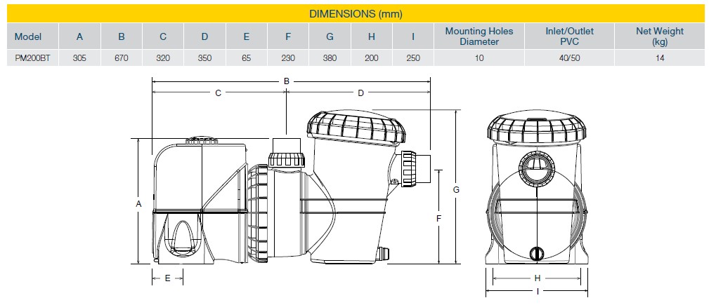 PM200BT dimensions