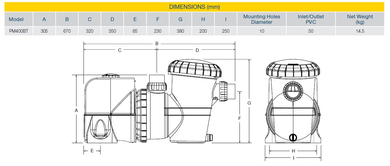 Davey PM400BT dimensions