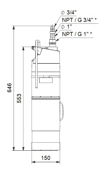 Grundfos SBA 3-45A dimensions