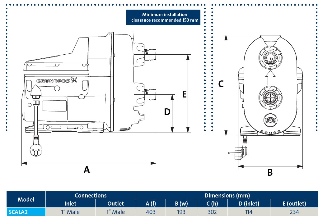 Scala2 dimensions