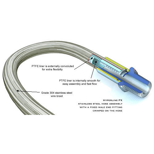 Techna-Fit Stainless Steel Braided Brake Lines FRONT and REAR For