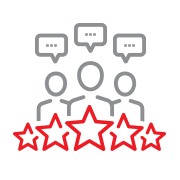 thousands of 5 star reviews