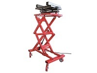 Transmission Jacks