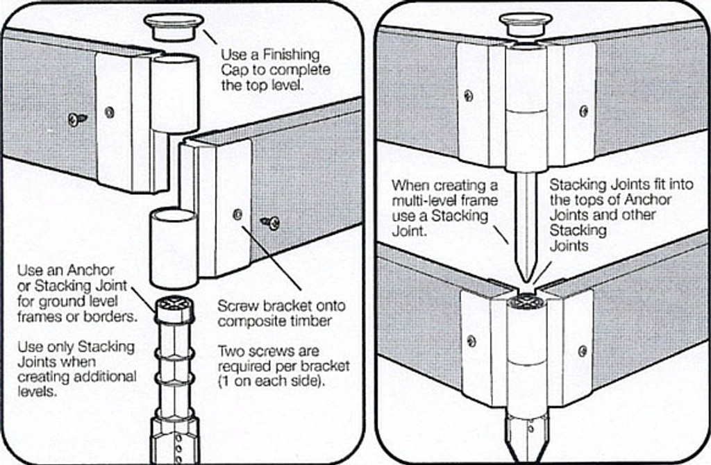 Raised Garden Bed Stacking Joints 2pack