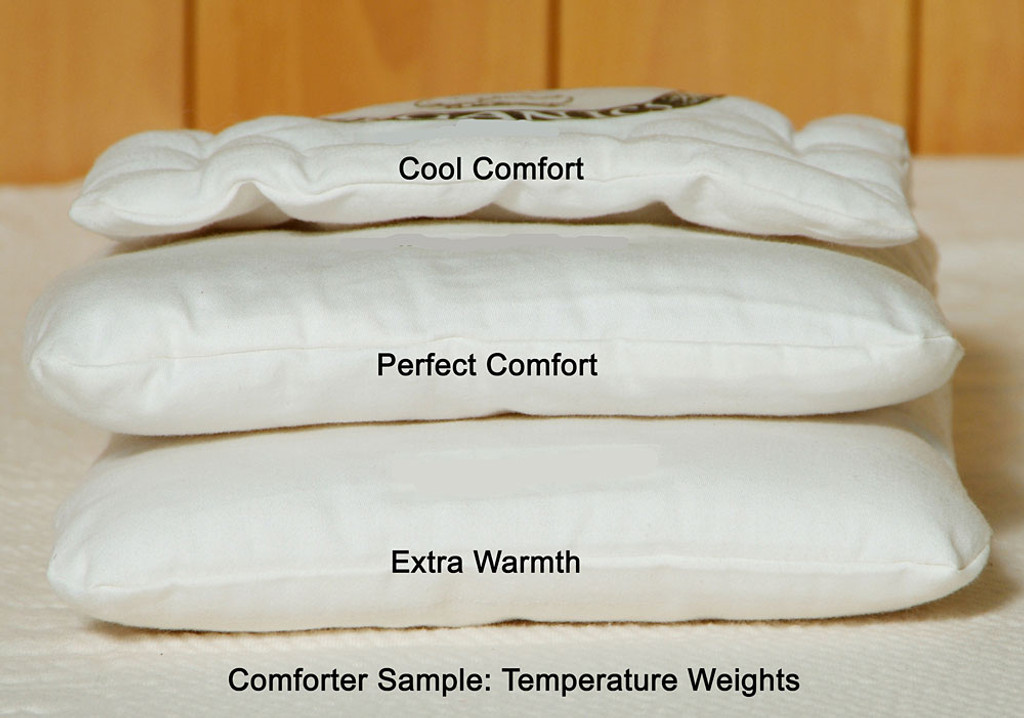 King-Size Wool Comforter