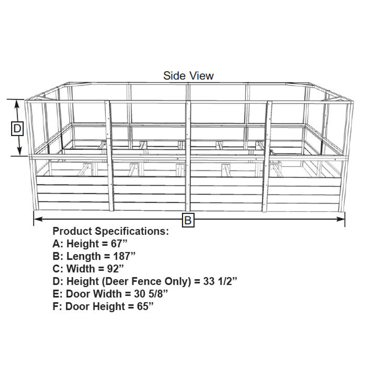 8'x12′ Just-Add-Lumber Vegetable Garden Kit – Deer Proof – Gardens To Gro