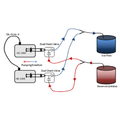 Continuous NE-1000X Syringe Pump System Diagram