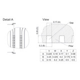 Channel Interaction Chip - Mini Luer