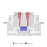 MEPS-TBC-WL organ-on-a-chip - Bundle