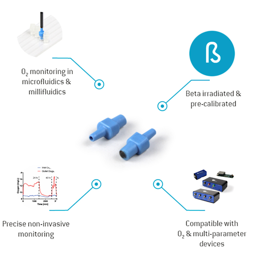 Optical Oxygen Sensor - O2 SensorPlug (pack of 10) - Darwin Microfluidics