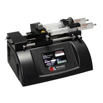 Laboratory Syringe Pumps