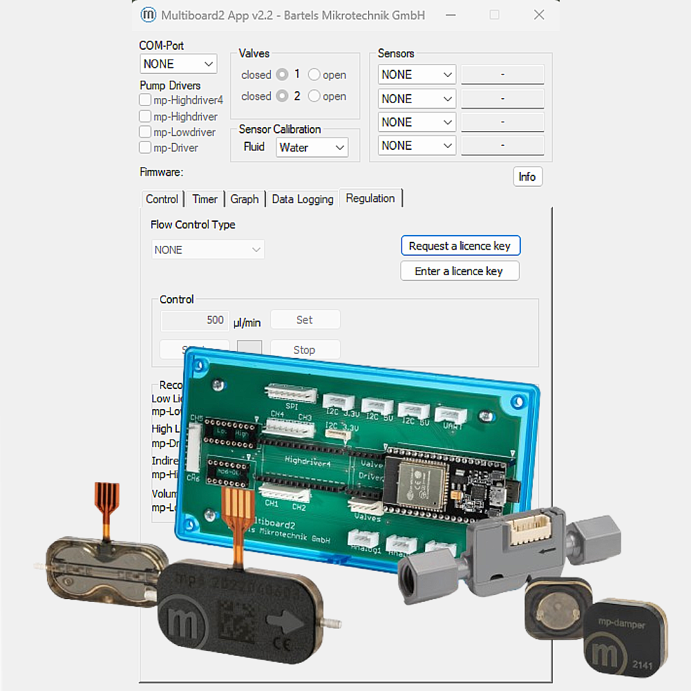 Flow Control Regulation Software Evaluation Set