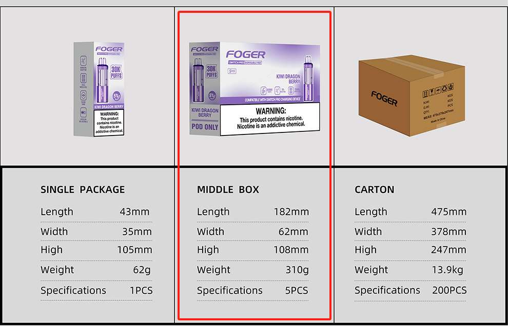 Foger Switch Pro 30K DIsposable Pod Bundle Deal