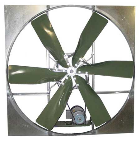 AMERICAN COOLAIR NCF52" 1.5HP PANEL FAN 24,900CFM Northeast Agri Systems