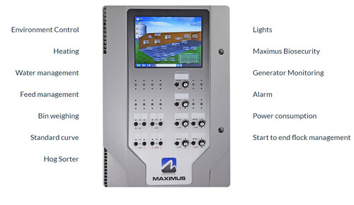 MAXIMUS, a leader in agricultural technology solutions, provides a customized, fully integrated and automated system with meaningful real-time data, along with precise production management solutions for livestock and greenhouse industries.