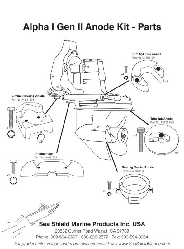 Mercruiser Alpha 1 Generation 2 (1991 – Present) - yachtzincs.com